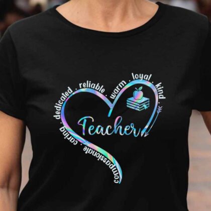 Heart Word Cloud - Positive Trait Teacher